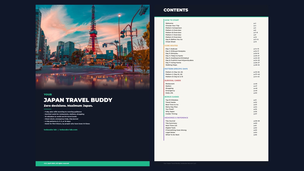Your Japan Travel Buddy — cover and table of contents showing routes, maps, and survival cards